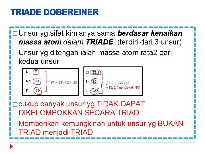 � Unsur yg sifat kimianya sama berdasar kenaikan massa atom dalam TRIADE (terdiri dari