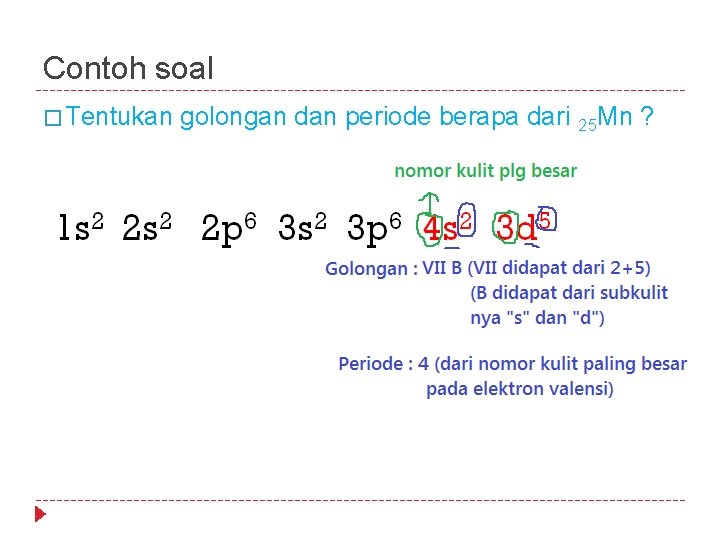 Contoh soal � Tentukan golongan dan periode berapa dari 25 Mn ? 