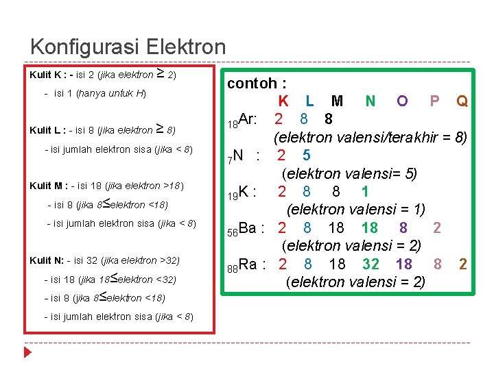 Konfigurasi Elektron Kulit K : - isi 2 (jika elektron ≥ 2) - isi