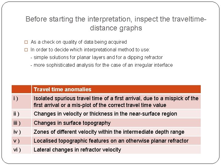 Before starting the interpretation, inspect the traveltimedistance graphs � As a check on quality