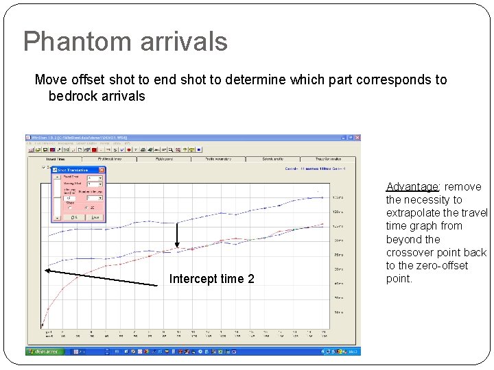 Phantom arrivals Move offset shot to end shot to determine which part corresponds to