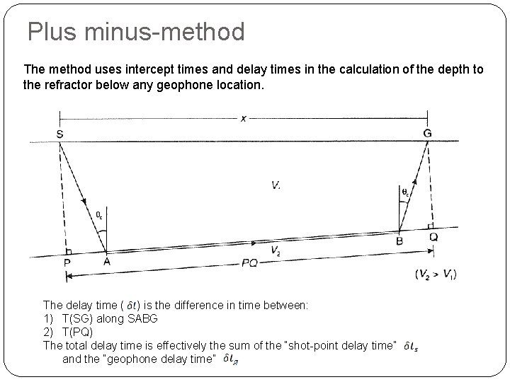 Plus minus-method The method uses intercept times and delay times in the calculation of