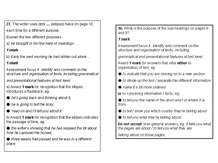 27. The writer uses dots … (ellipsis) twice on page 10, each time for