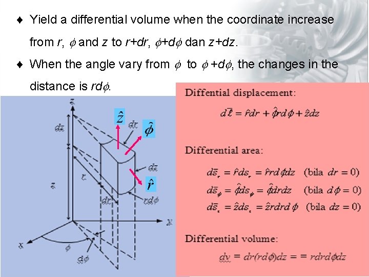 Yield a differential volume when the coordinate increase from r, and z to Yield a differential volume when the coordinate increase from r, and z to