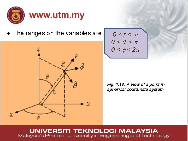 The ranges on the variables are: 0<r< 0< < 0 < < 2 The ranges on the variables are: 0<r< 0< < 0 < < 2