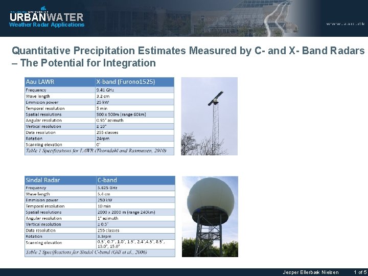 URBANWATER Weather Radar Applications Quantitative Precipitation Estimates Measured by C- and X- Band Radars