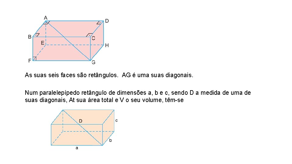 CASOS PARTICULARES DE PRISMAS PARALELEPIPEDO E CUBO Paraleleppedos