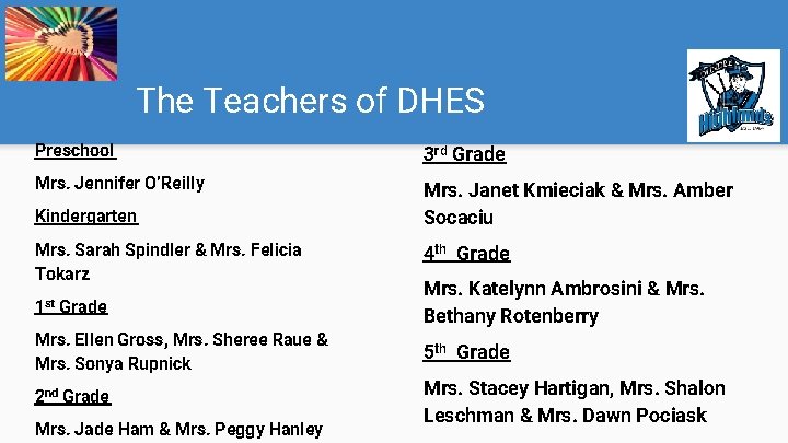 The Teachers of DHES Preschool 3 rd Grade Mrs. Jennifer O’Reilly Mrs. Janet Kmieciak The Teachers of DHES Preschool 3 rd Grade Mrs. Jennifer O’Reilly Mrs. Janet Kmieciak