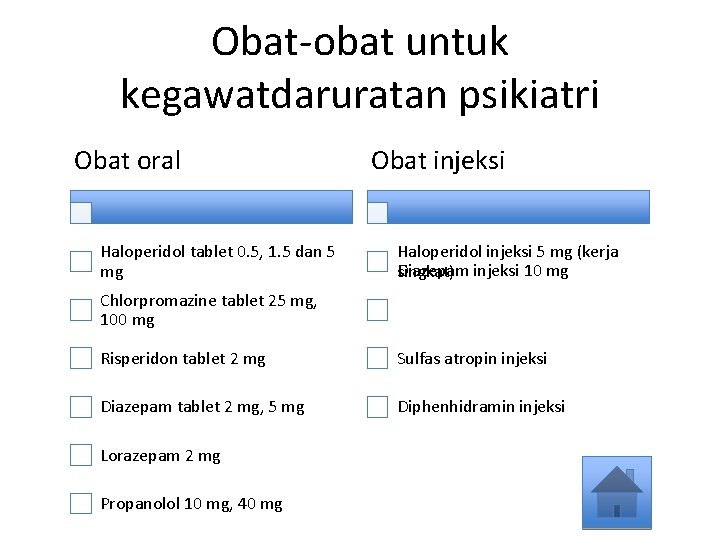 Obat-obat untuk kegawatdaruratan psikiatri Obat oral Haloperidol tablet 0. 5, 1. 5 dan 5