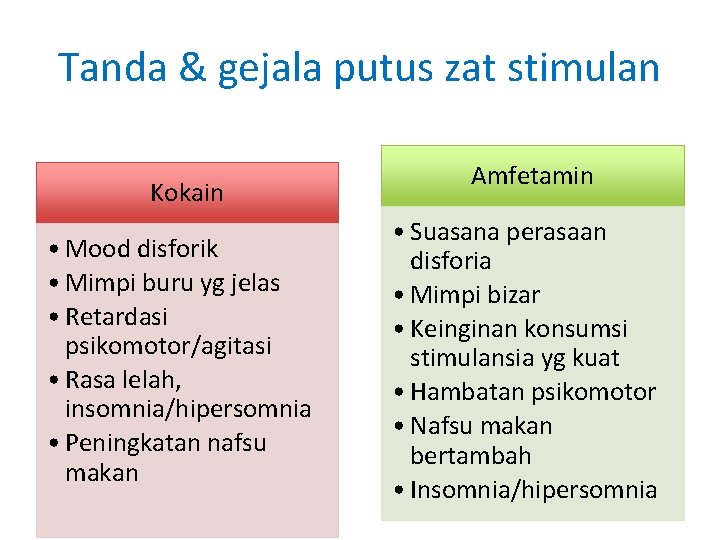 Tanda & gejala putus zat stimulan Kokain • Mood disforik • Mimpi buru yg