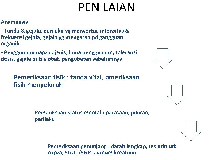 PENILAIAN Anamnesis : - Tanda & gejala, perilaku yg menyertai, intensitas & frekuensi gejala, PENILAIAN Anamnesis : - Tanda & gejala, perilaku yg menyertai, intensitas & frekuensi gejala,