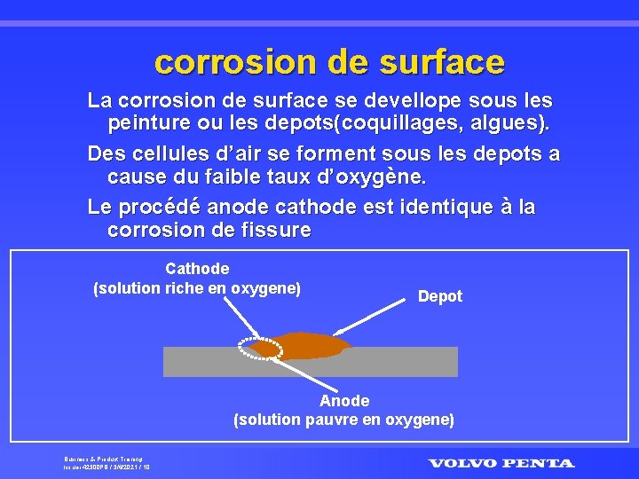 corrosion de surface La corrosion de surface se devellope sous les peinture ou les