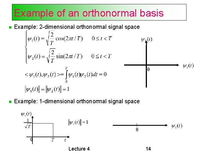 Example of an orthonormal basis Example: 2 -dimensional orthonormal signal space 0 Example: 1