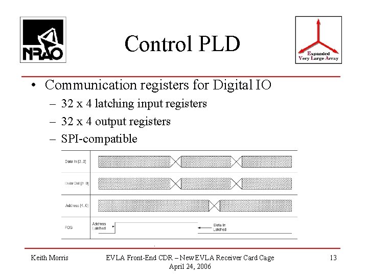 Control PLD • Communication registers for Digital IO – 32 x 4 latching input