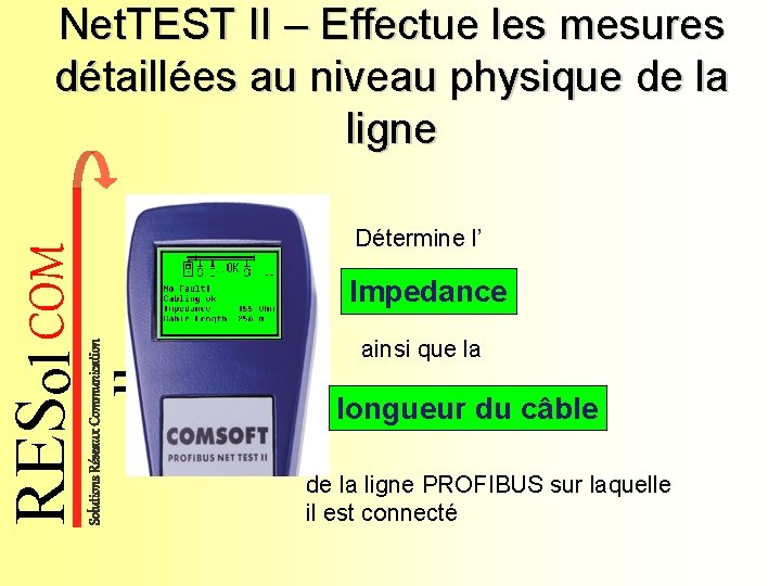 Détermine l’ Impedance u Solutions Réseaux Communication RESol COM Net. TEST II – Effectue