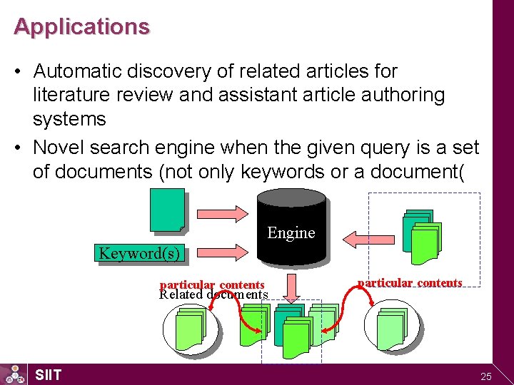 Applications • Automatic discovery of related articles for literature review and assistant article authoring