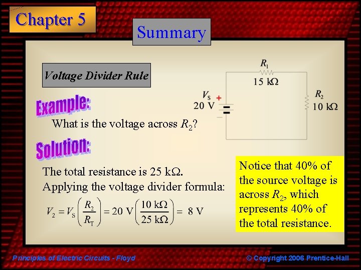 Chapter 5 Summary Voltage Divider Rule What is the voltage across R 2? The