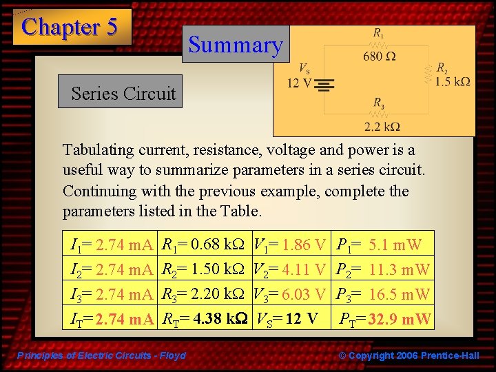 Chapter 5 Summary Series Circuit Tabulating current, resistance, voltage and power is a useful