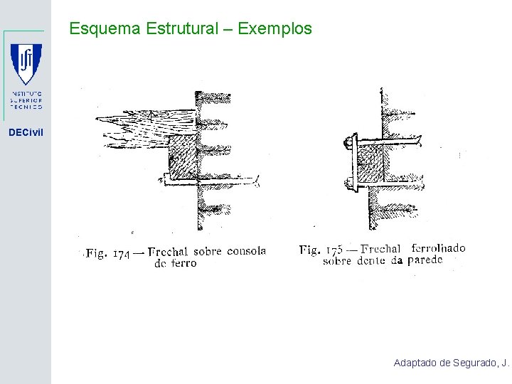 Esquema Estrutural – Exemplos DECivil Adaptado de Segurado, J. 