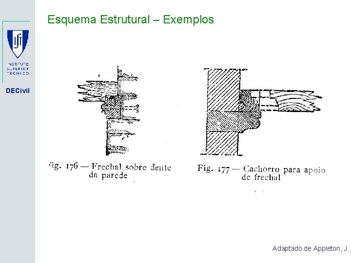 Esquema Estrutural – Exemplos DECivil Adaptado de Appleton, J. 