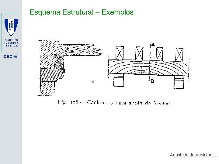 Esquema Estrutural – Exemplos DECivil Adaptado de Appleton, J. 