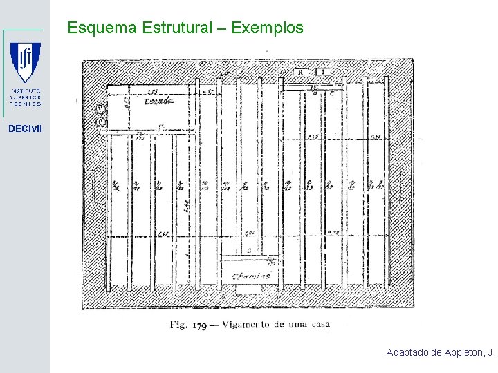 Esquema Estrutural – Exemplos DECivil Adaptado de Appleton, J. 