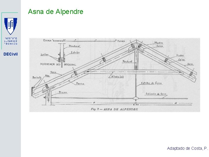 Asna de Alpendre DECivil Adaptado de Costa, P. 