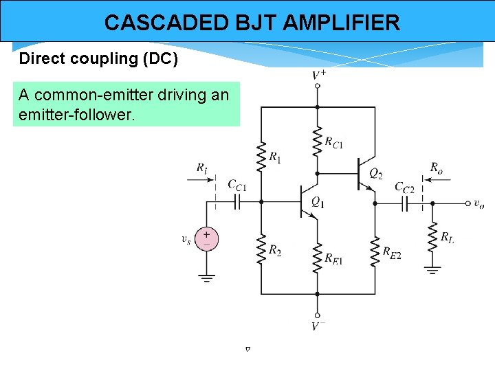 CASCADED BJT AMPLIFIER Direct coupling (DC) A common-emitter driving an emitter-follower. 17 