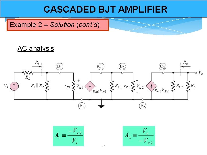 CASCADED BJT AMPLIFIER Example 2 – Solution (cont’d) AC analysis 27 