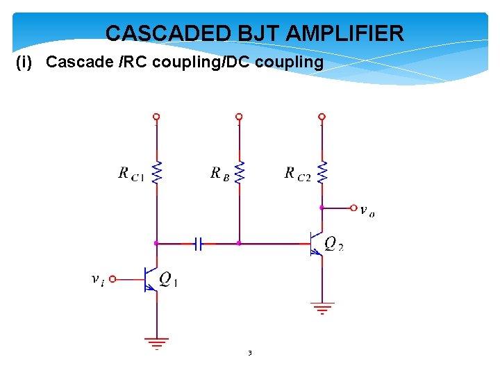 CASCADED BJT AMPLIFIER (i) Cascade /RC coupling/DC coupling 3 