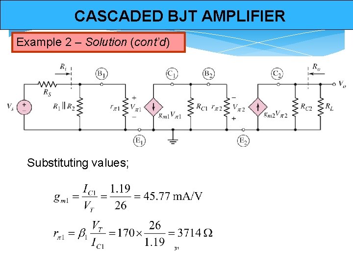 CASCADED BJT AMPLIFIER Example 2 – Solution (cont’d) Substituting values; 31 