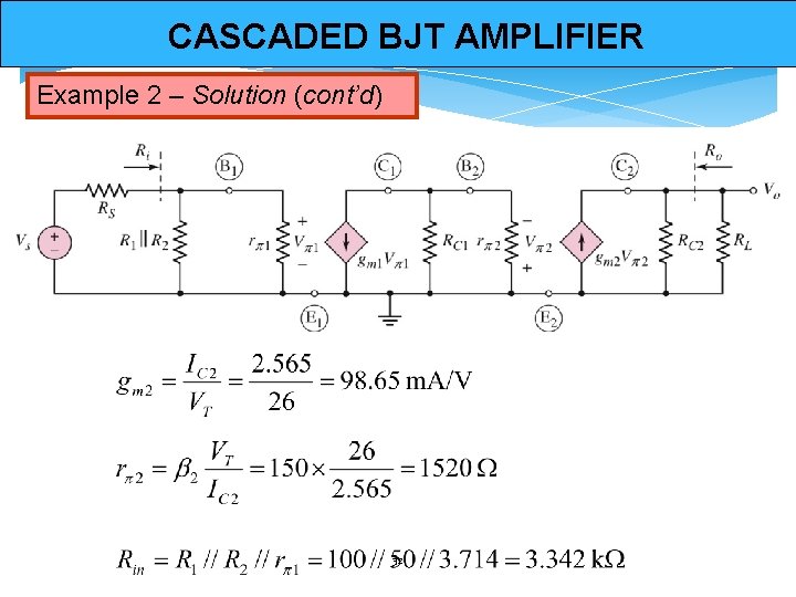 CASCADED BJT AMPLIFIER Example 2 – Solution (cont’d) 32 