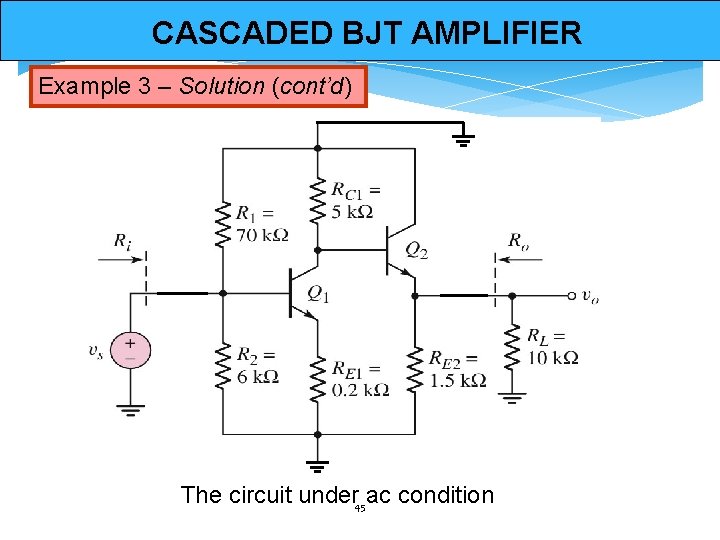 CASCADED BJT AMPLIFIER Example 3 – Solution (cont’d) The circuit under 45 ac condition