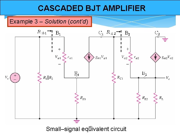 CASCADED BJT AMPLIFIER Example 3 – Solution (cont’d) 46 Small–signal equivalent circuit 
