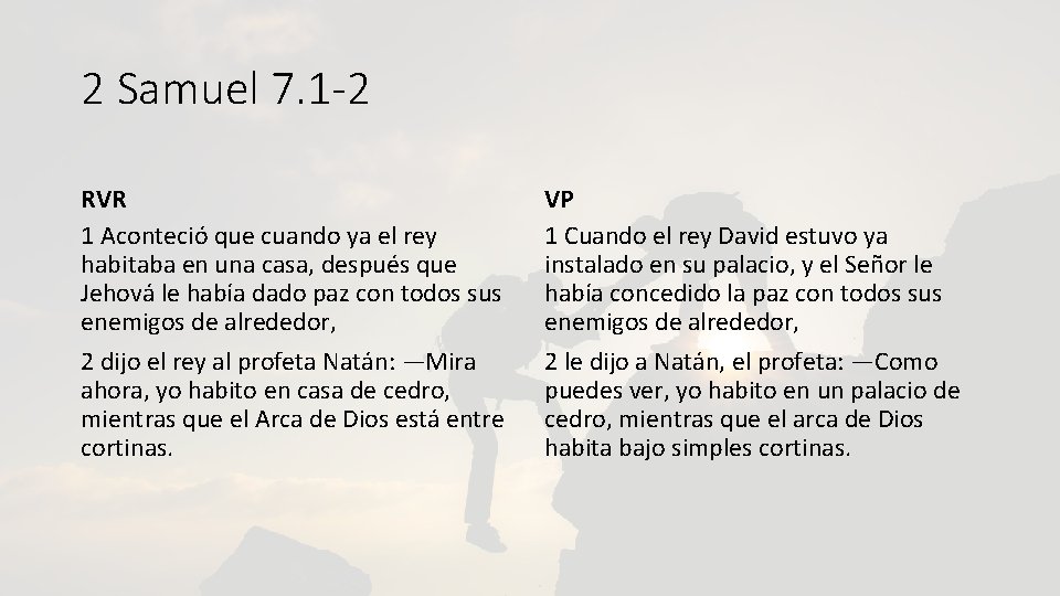 2 Samuel 7. 1 -2 RVR 1 Aconteció que cuando ya el rey habitaba