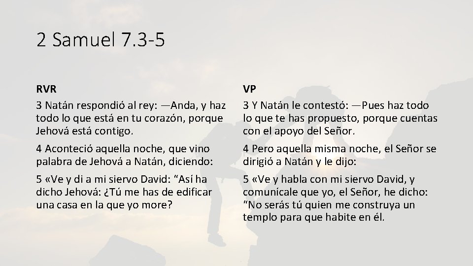 2 Samuel 7. 3 -5 RVR 3 Natán respondió al rey: —Anda, y haz