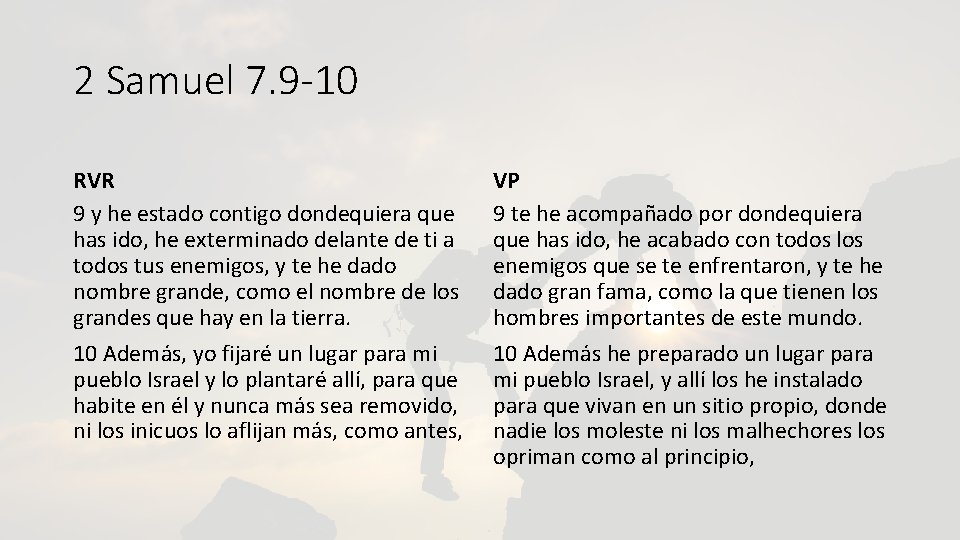 2 Samuel 7. 9 -10 RVR 9 y he estado contigo dondequiera que has