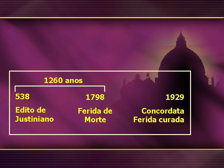 1260 anos 538 Edito de Justiniano 1798 Ferida de Morte 1929 Concordata Ferida curada 1260 anos 538 Edito de Justiniano 1798 Ferida de Morte 1929 Concordata Ferida curada