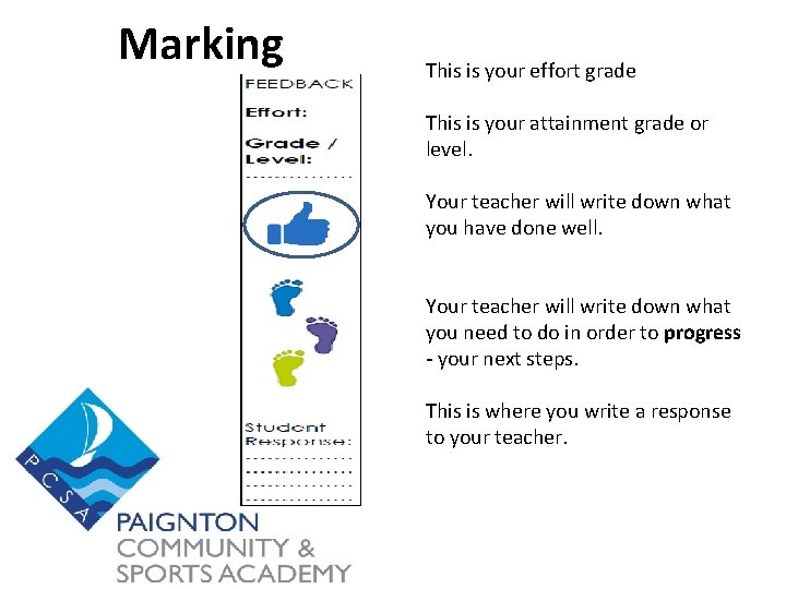 Marking This is your effort grade This is your attainment grade or level. Your