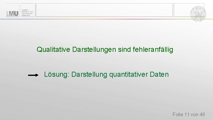 Qualitative Darstellungen sind fehleranfällig Lösung: Darstellung quantitativer Daten Folie 11 von 48 Qualitative Darstellungen sind fehleranfällig Lösung: Darstellung quantitativer Daten Folie 11 von 48