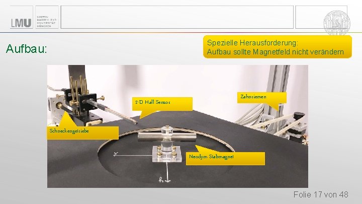 Spezielle Herausforderung: Aufbau sollte Magnetfeld nicht verändern Aufbau: Zahnriemen 2 -D Hall Sensor Schneckengetriebe Spezielle Herausforderung: Aufbau sollte Magnetfeld nicht verändern Aufbau: Zahnriemen 2 -D Hall Sensor Schneckengetriebe