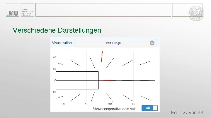 Verschiedene Darstellungen Folie 27 von 48 Verschiedene Darstellungen Folie 27 von 48