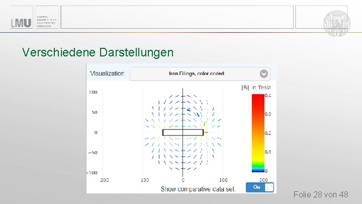 Verschiedene Darstellungen Folie 28 von 48 Verschiedene Darstellungen Folie 28 von 48