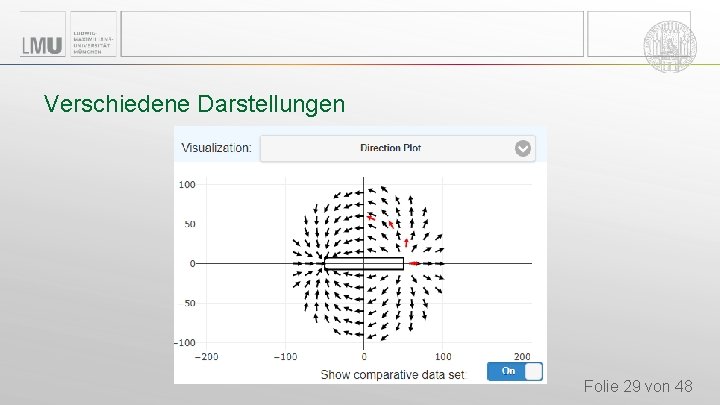Verschiedene Darstellungen Folie 29 von 48 Verschiedene Darstellungen Folie 29 von 48