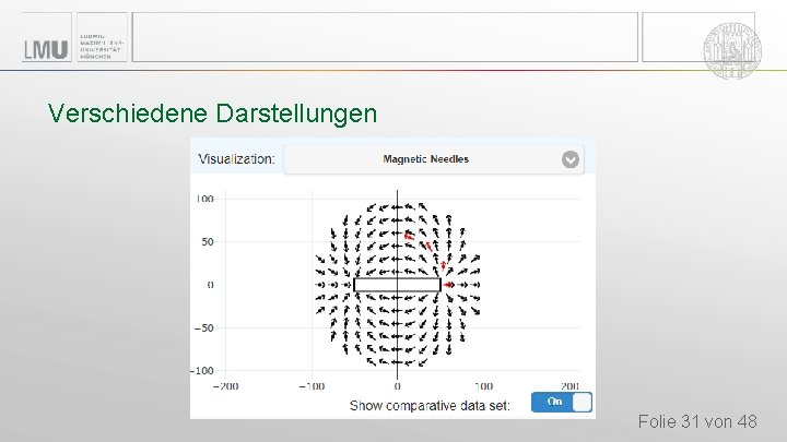 Verschiedene Darstellungen Folie 31 von 48 Verschiedene Darstellungen Folie 31 von 48