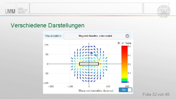 Verschiedene Darstellungen Folie 32 von 48 Verschiedene Darstellungen Folie 32 von 48