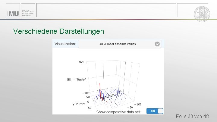 Verschiedene Darstellungen Folie 33 von 48 Verschiedene Darstellungen Folie 33 von 48