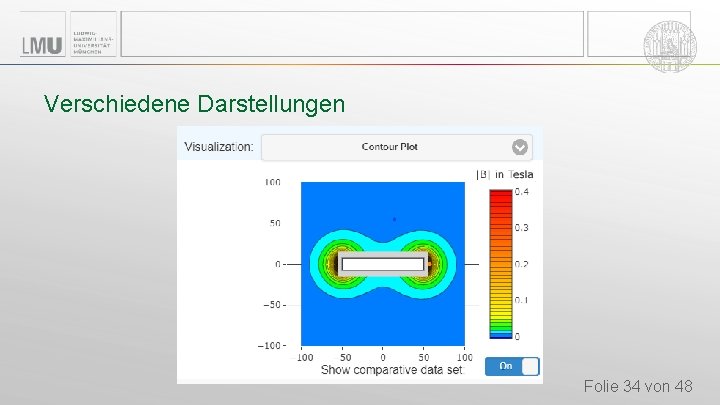 Verschiedene Darstellungen Folie 34 von 48 Verschiedene Darstellungen Folie 34 von 48