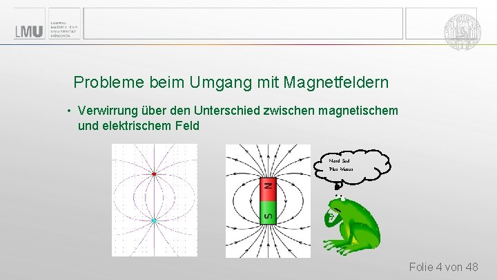 Probleme beim Umgang mit Magnetfeldern • Verwirrung über den Unterschied zwischen magnetischem und elektrischem Probleme beim Umgang mit Magnetfeldern • Verwirrung über den Unterschied zwischen magnetischem und elektrischem