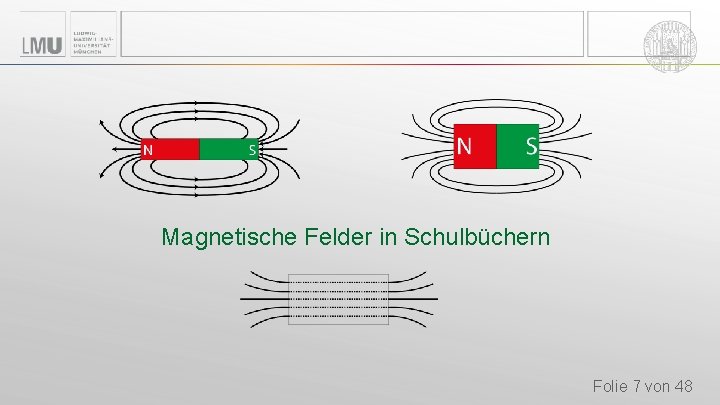 Magnetische Felder in Schulbüchern Folie 7 von 48 Magnetische Felder in Schulbüchern Folie 7 von 48